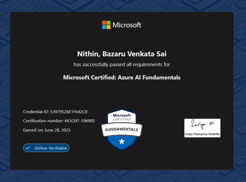Microsoft AI Fundamentals