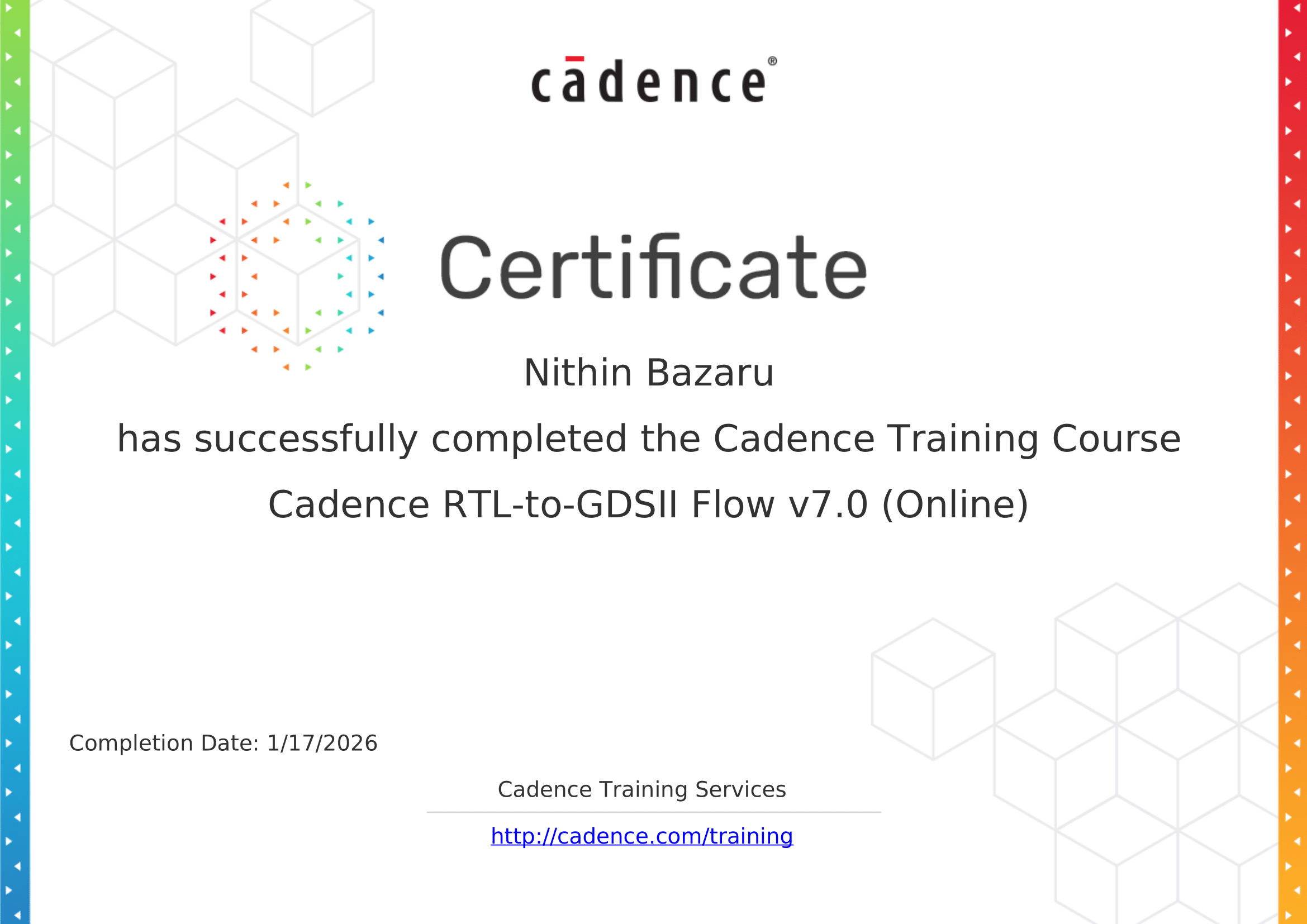 Google Cloud Professional Cloud Developer